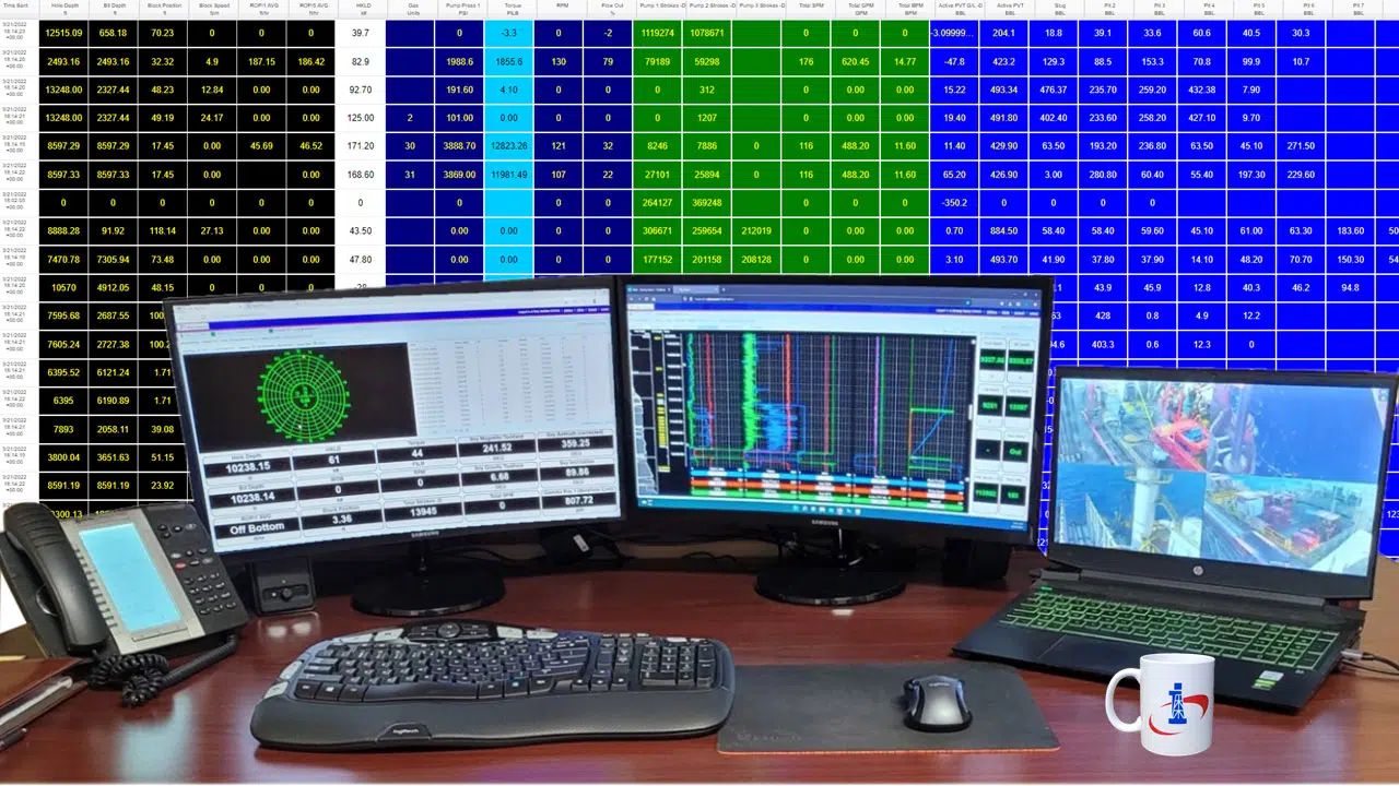 DeskD oilfield instrumentation set up